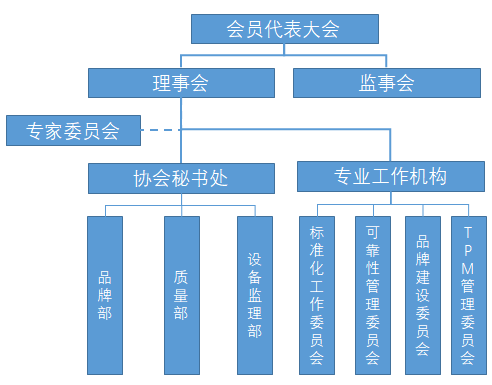 豸Э