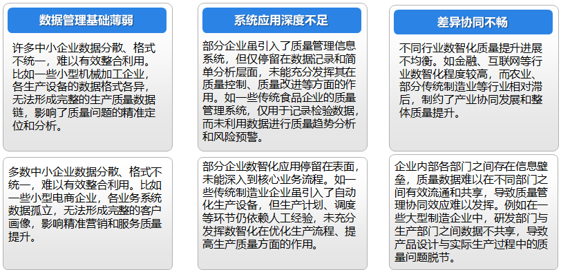 广西质量管理与设备监理协会 广西质量管理与设备监理协会