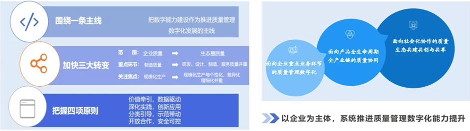 广西质量管理与设备监理协会 广西质量管理与设备监理协会
