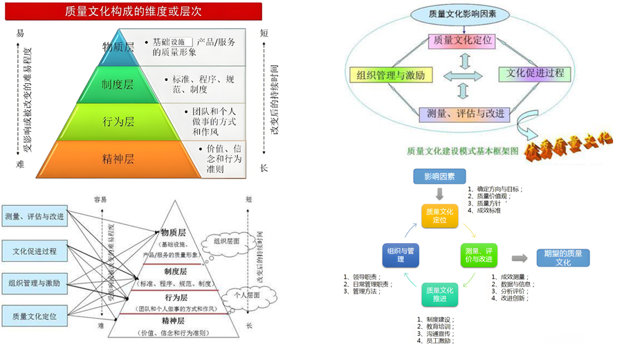 豸Э